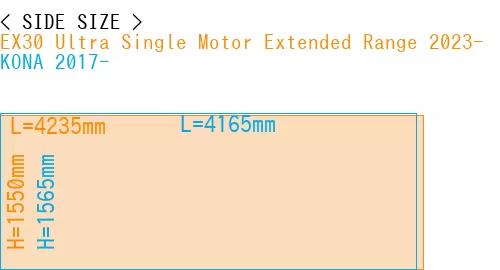 #EX30 Ultra Single Motor Extended Range 2023- + KONA 2017-